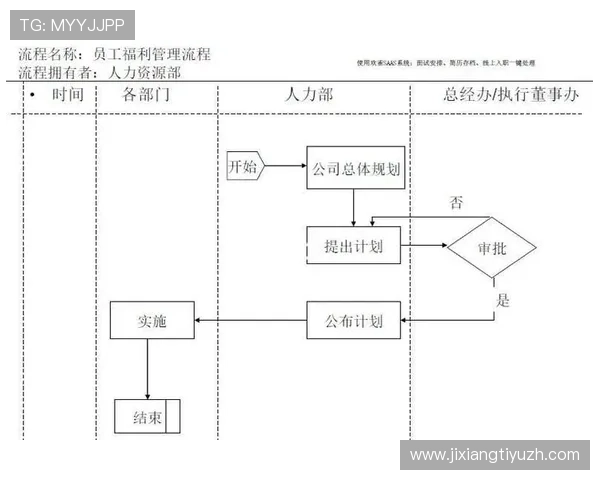 乐天线上娱乐城：便捷的充值提现流程让你的资金管理更加轻松高效