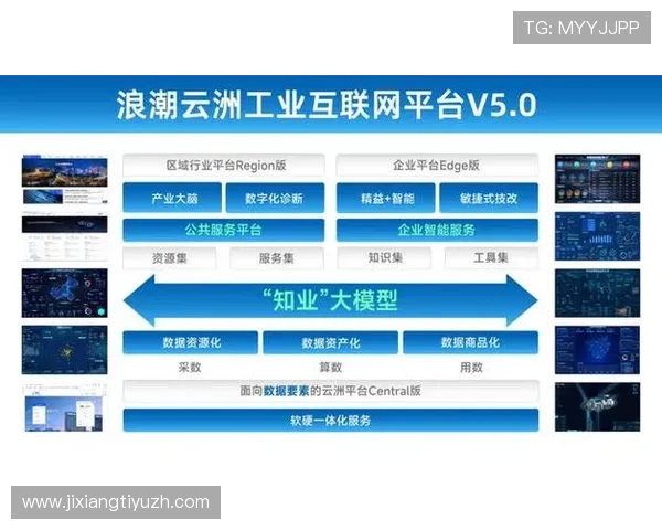 开云平台：实现企业资源整合与智能化运营的最佳选择