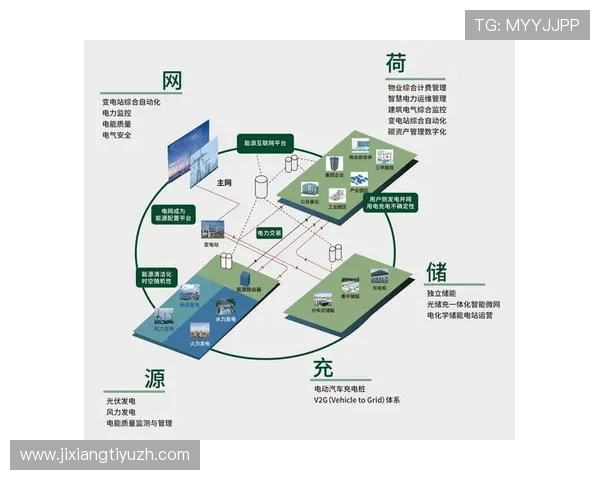 5g智能电网白皮书PDF资料下载及其在智能电网建设中的实际应用案例