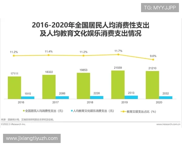 汇丰国际娱乐网安全可靠的在线娱乐平台推荐与最新优惠活动分析