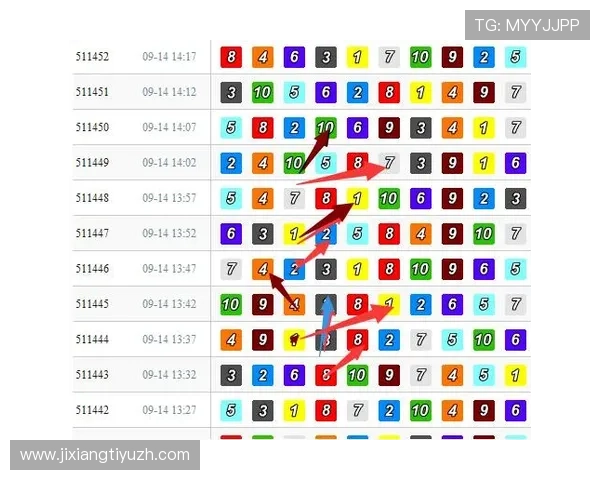 PK10赛车比赛规则与常见问题解答帮助新手快速入门