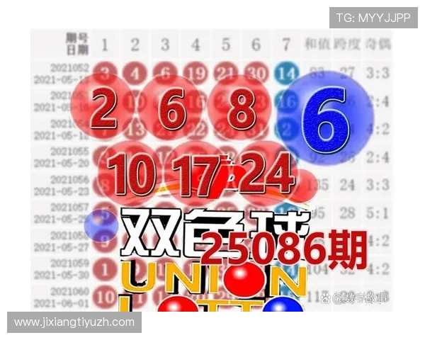 一分快三开奖历史记录对比分析助你提升中奖概率的实用指南