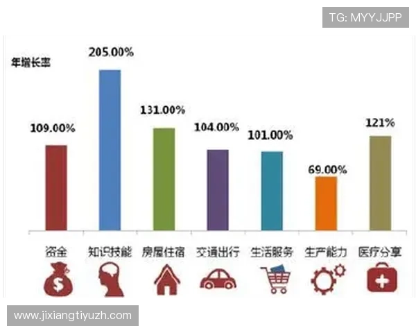 一分快三预测网最新实时数据分析让你轻松掌握中奖趋势与技巧