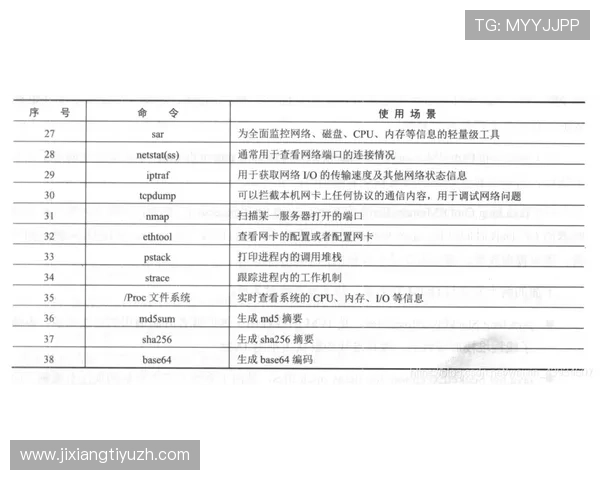 全面解析快三开奖结果统计数据，助你科学制定投注策略提高中奖率