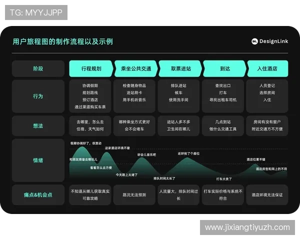 K8真人厅未来发展规划：持续优化用户体验的战略布局