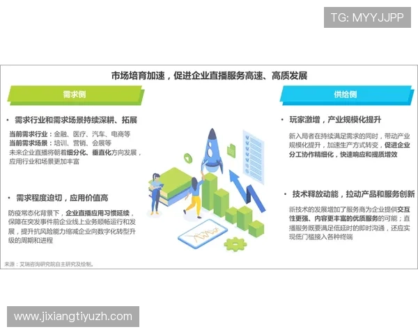 吉祥体育直播平台的未来发展趋势与用户体验优化建议